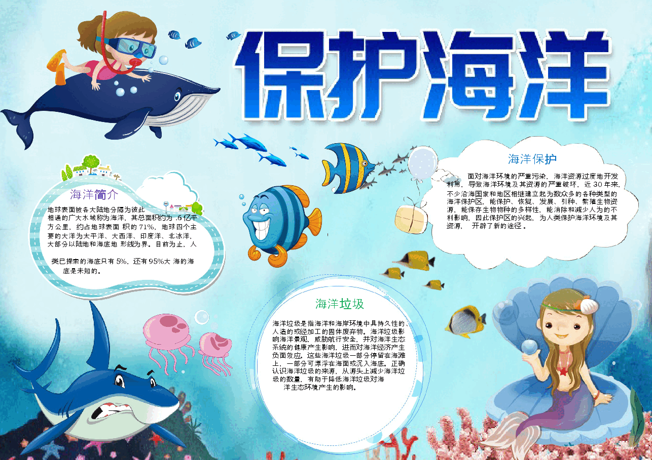 保护海洋环境手抄报 (5).docx,第1页预览