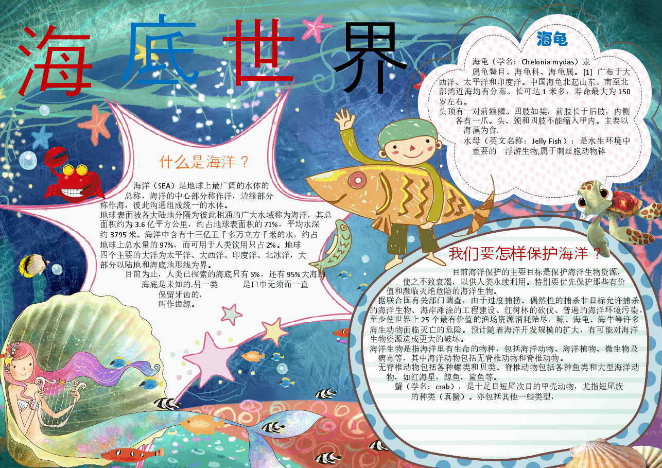 海洋世界手抄报 (8).docx,第1页预览
