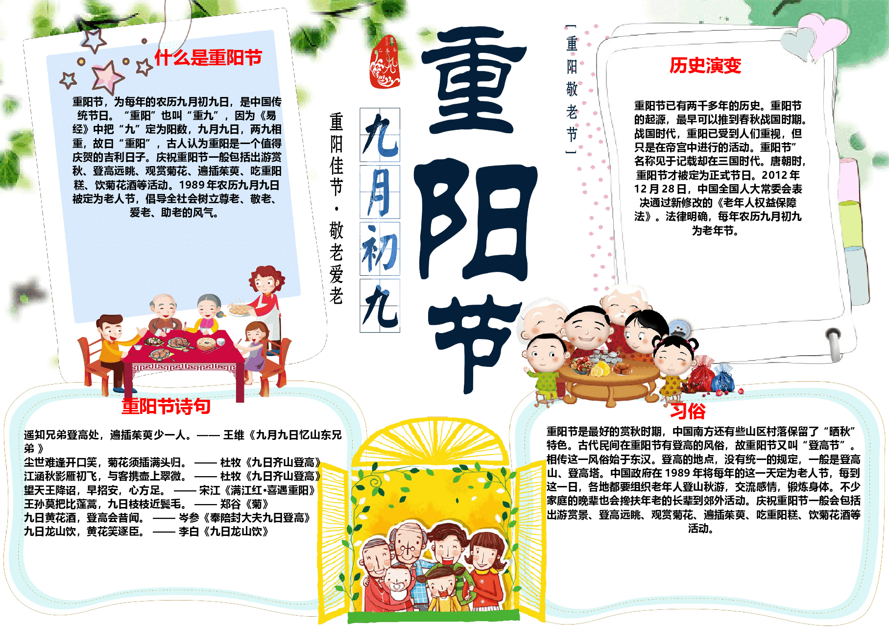 重阳节手抄报(带线稿) (1).docx,第3页预览
