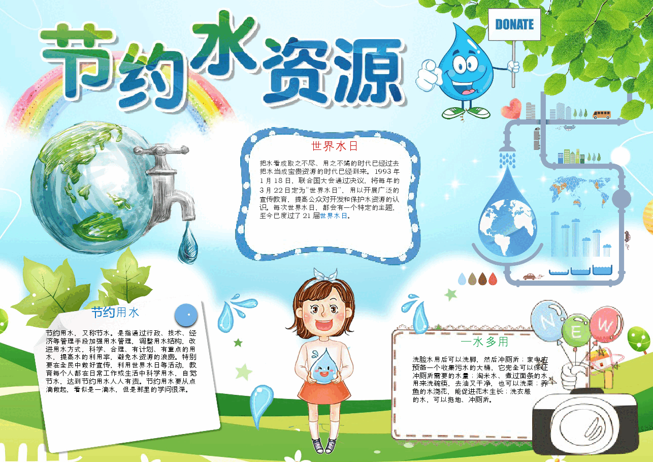 节水保护水资源手抄报 (13).docx,第1页预览