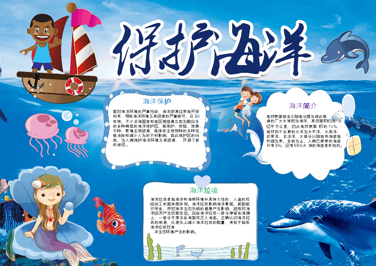保护海洋环境手抄报 (7).docx,第1页预览