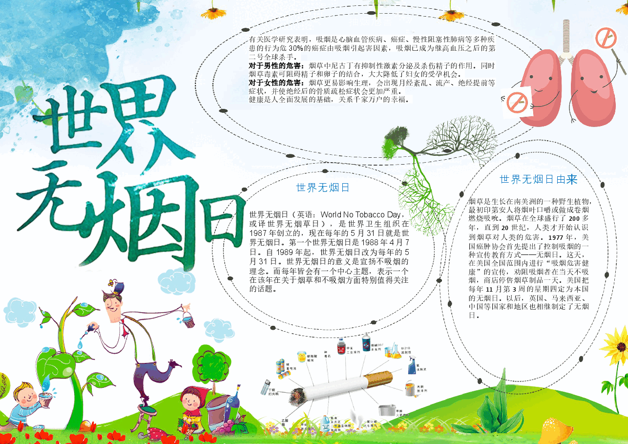 无烟日手抄报2.docx,第1页预览