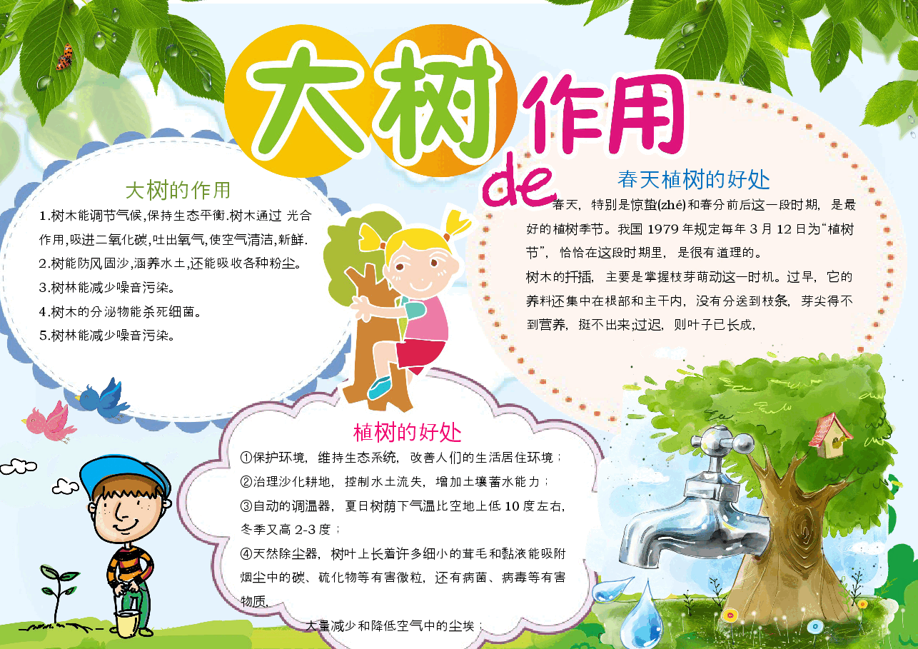3.12植树节手抄报 (8).docx,第1页预览