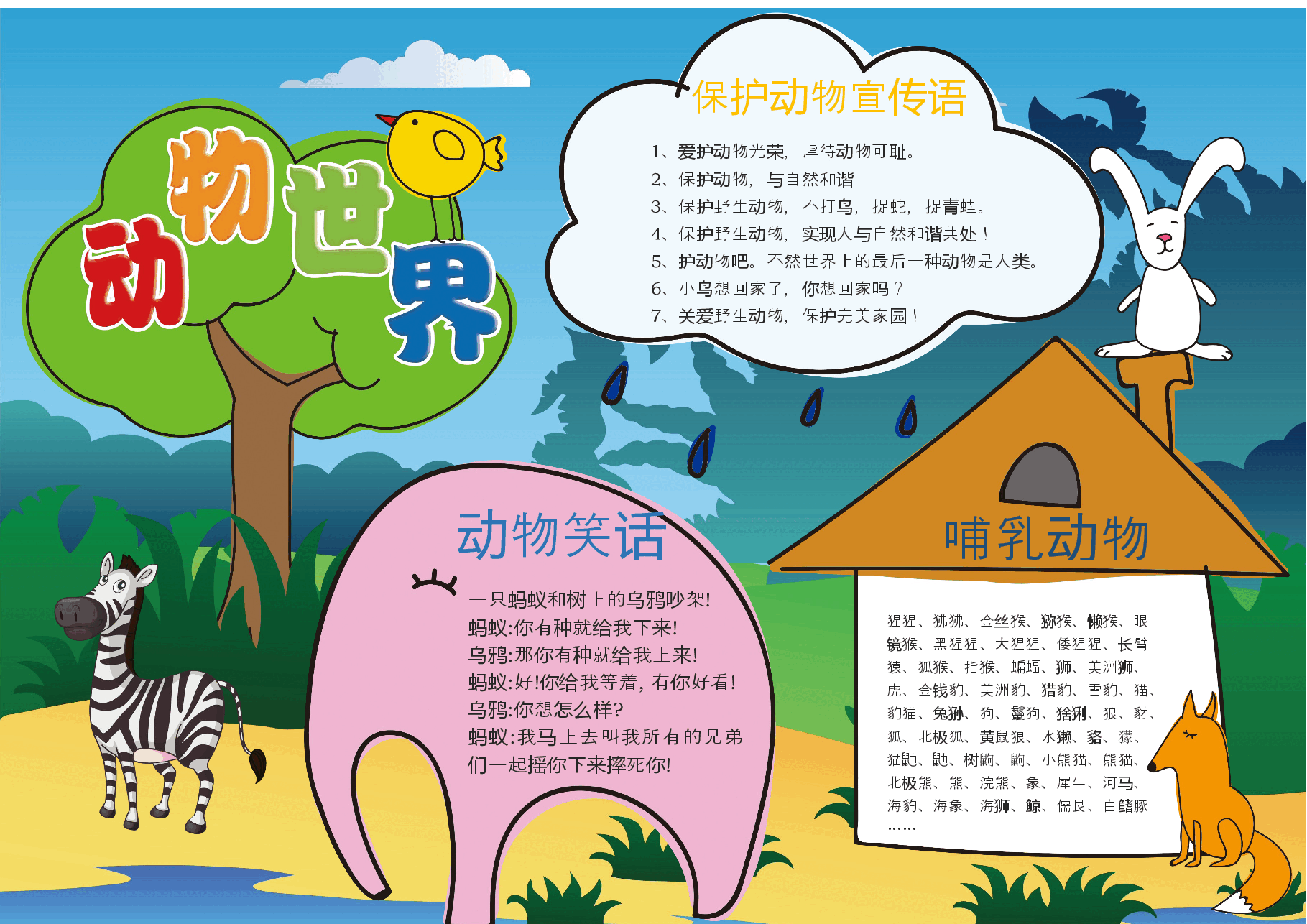 动物小报2.docx,第1页预览