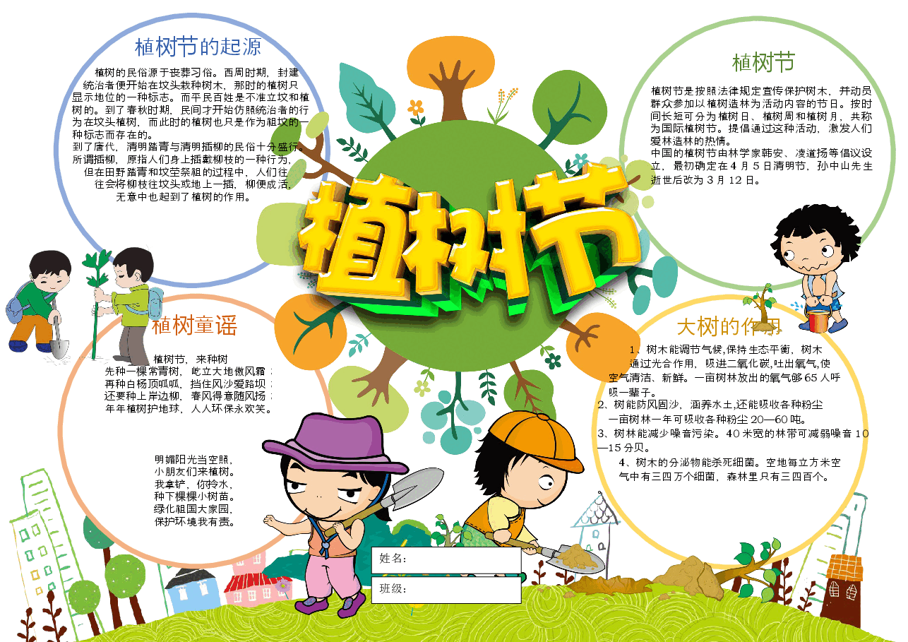 3.12植树节手抄报 (3).docx,第1页预览