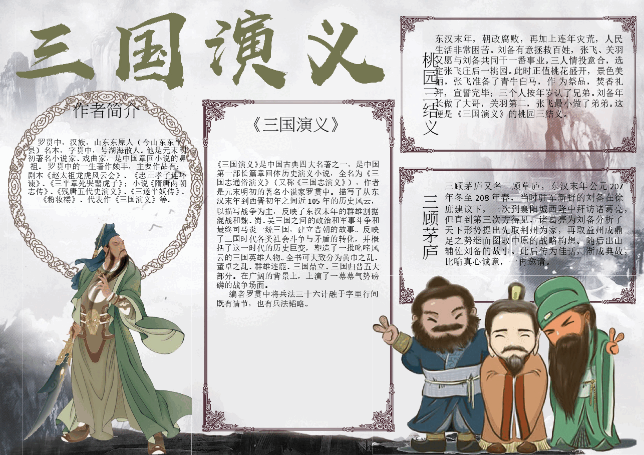 手绘中国风三国演义电子小报模板1.doc,第1页预览