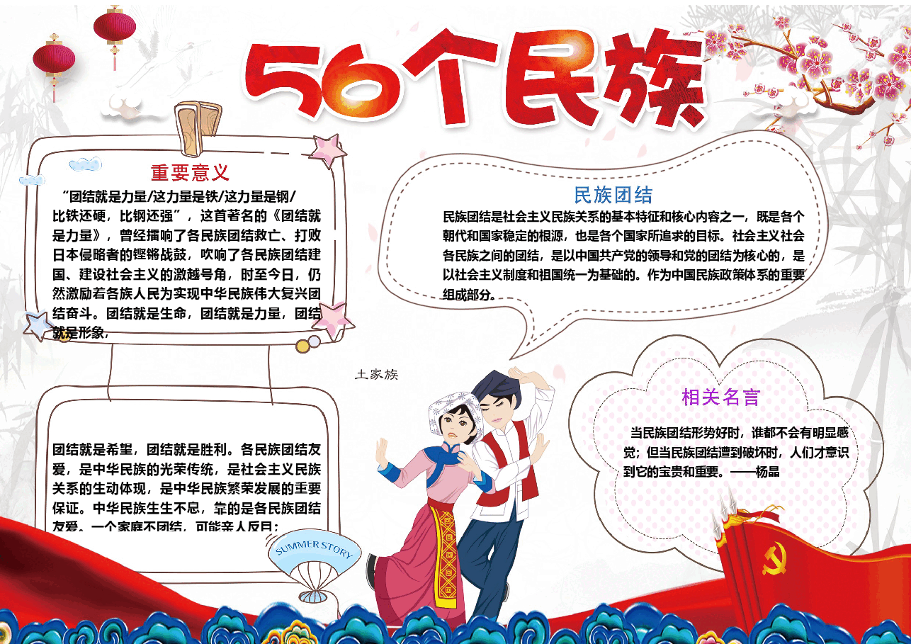 民族团结小报.docx,第1页预览