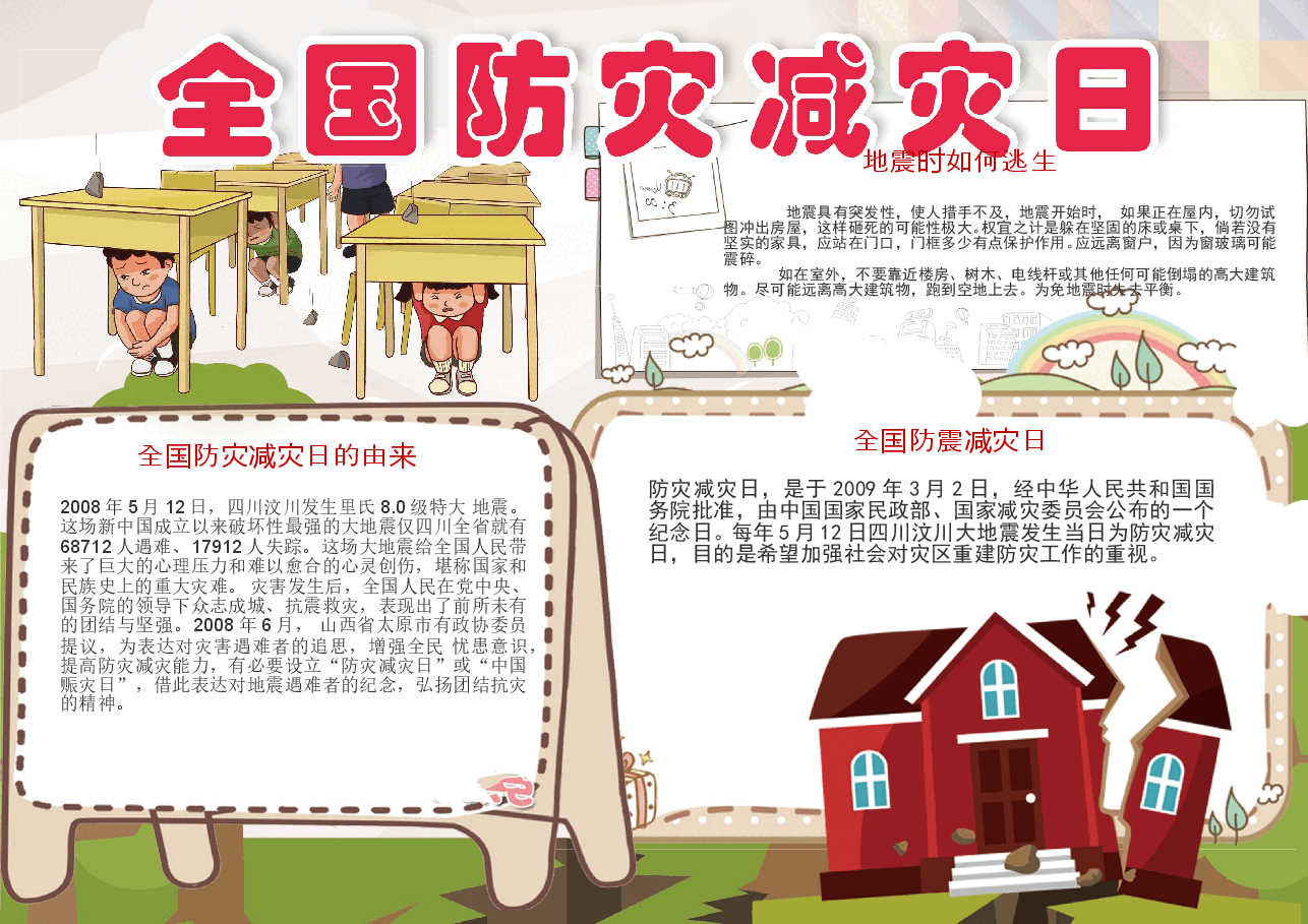 防震减灾手抄报1.doc,第1页预览