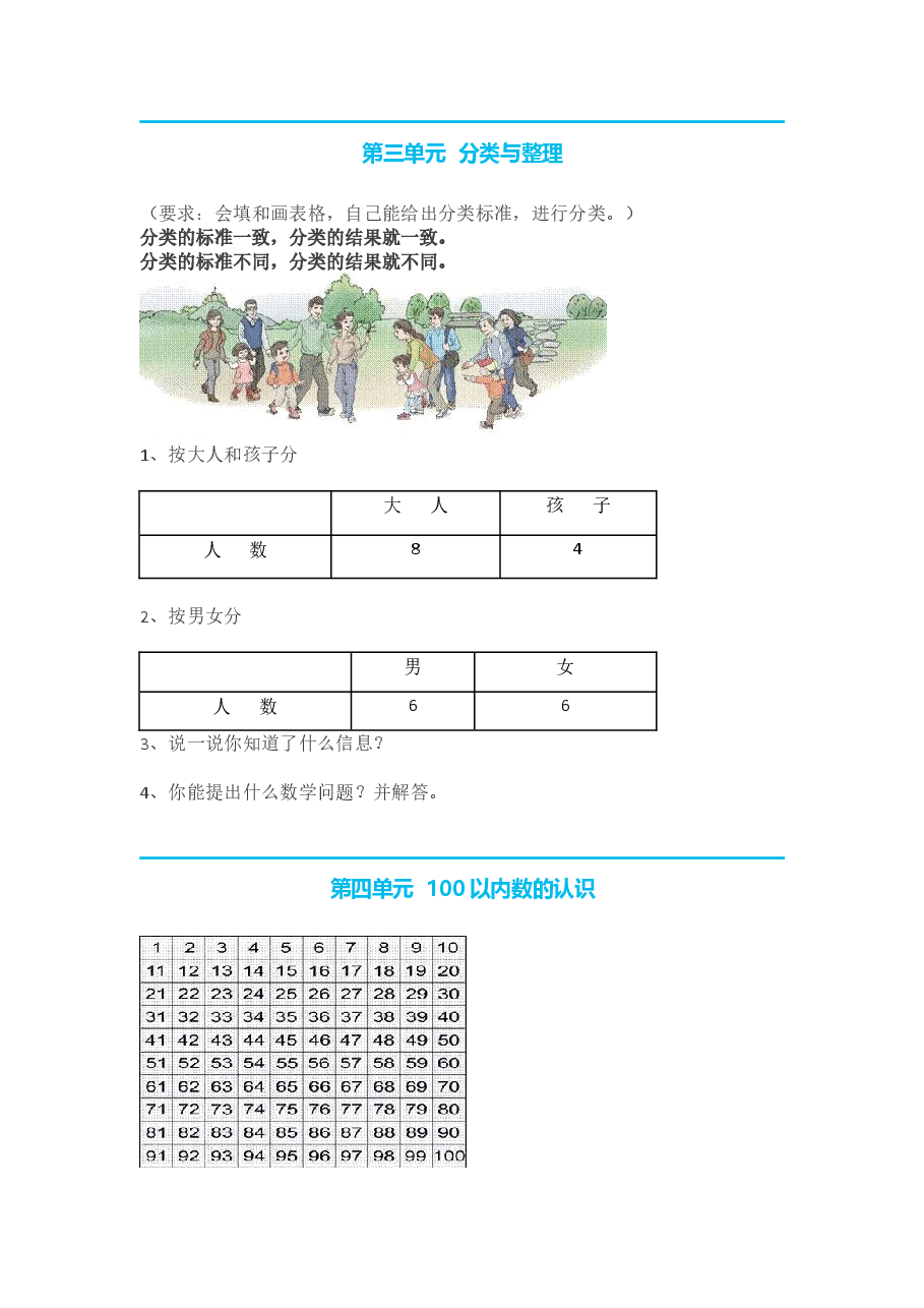人教版小学一年级数学下册知识点预习.docx,第3页预览
