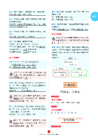 小学生绘本课堂(1年级下-A3) .pdf,第4页预览