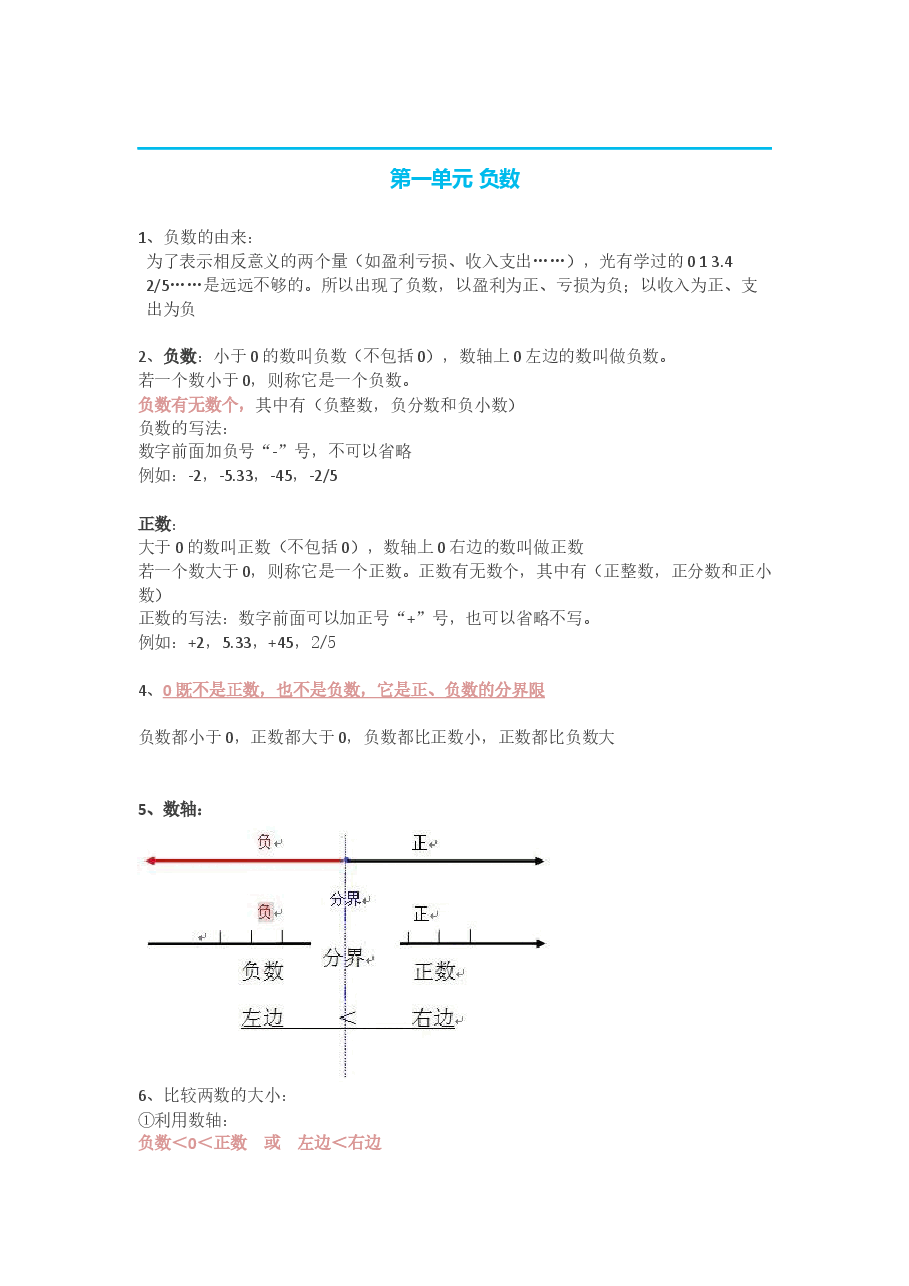 人教版六年级下册数学知识点预习.docx,第1页预览