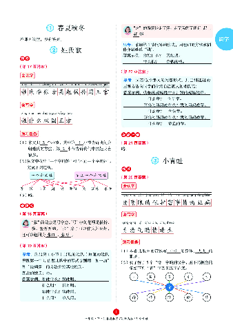 小学生绘本课堂(1年级下-A3) .pdf,第2页预览