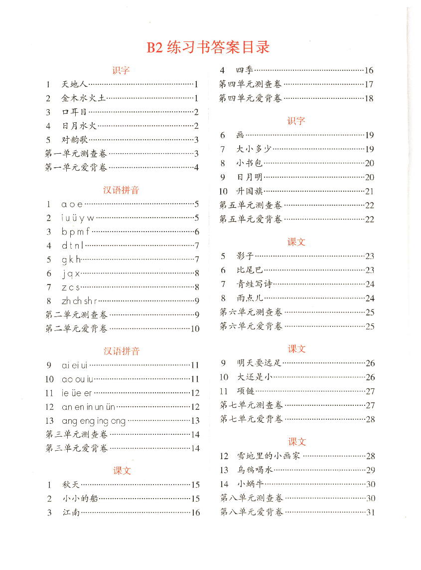 小学生绘本课堂(一年级上B2) .pdf,第2页预览