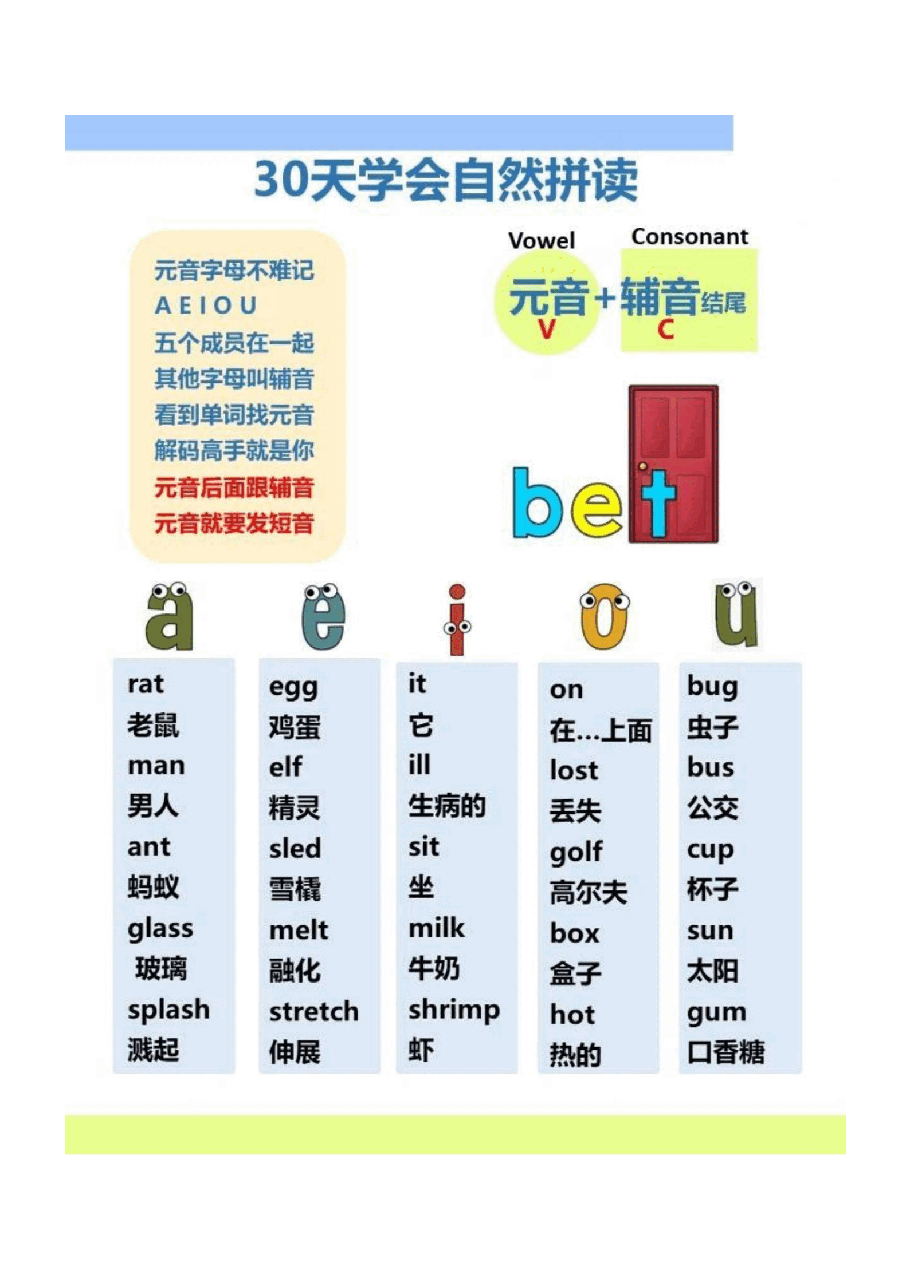 30天学会自然拼读_纯图版.pdf,第1页预览