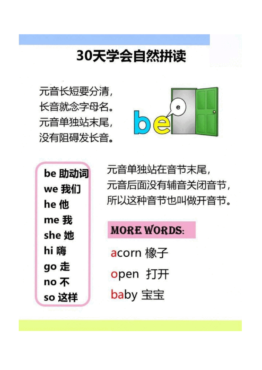 30天学会自然拼读_纯图版.pdf,第2页预览