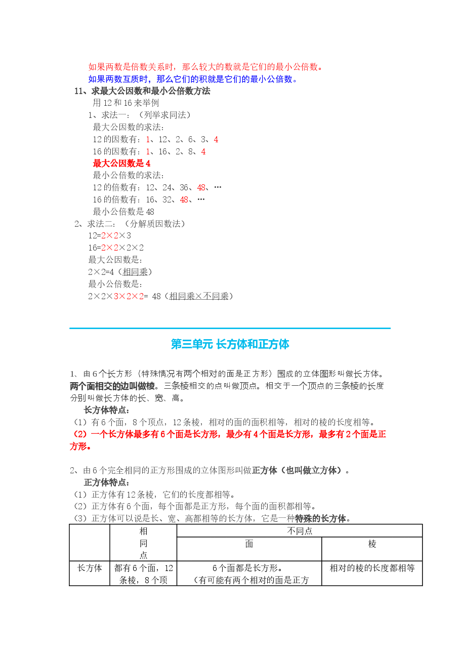 人教版五年级下册数学知识点预习.docx,第4页预览