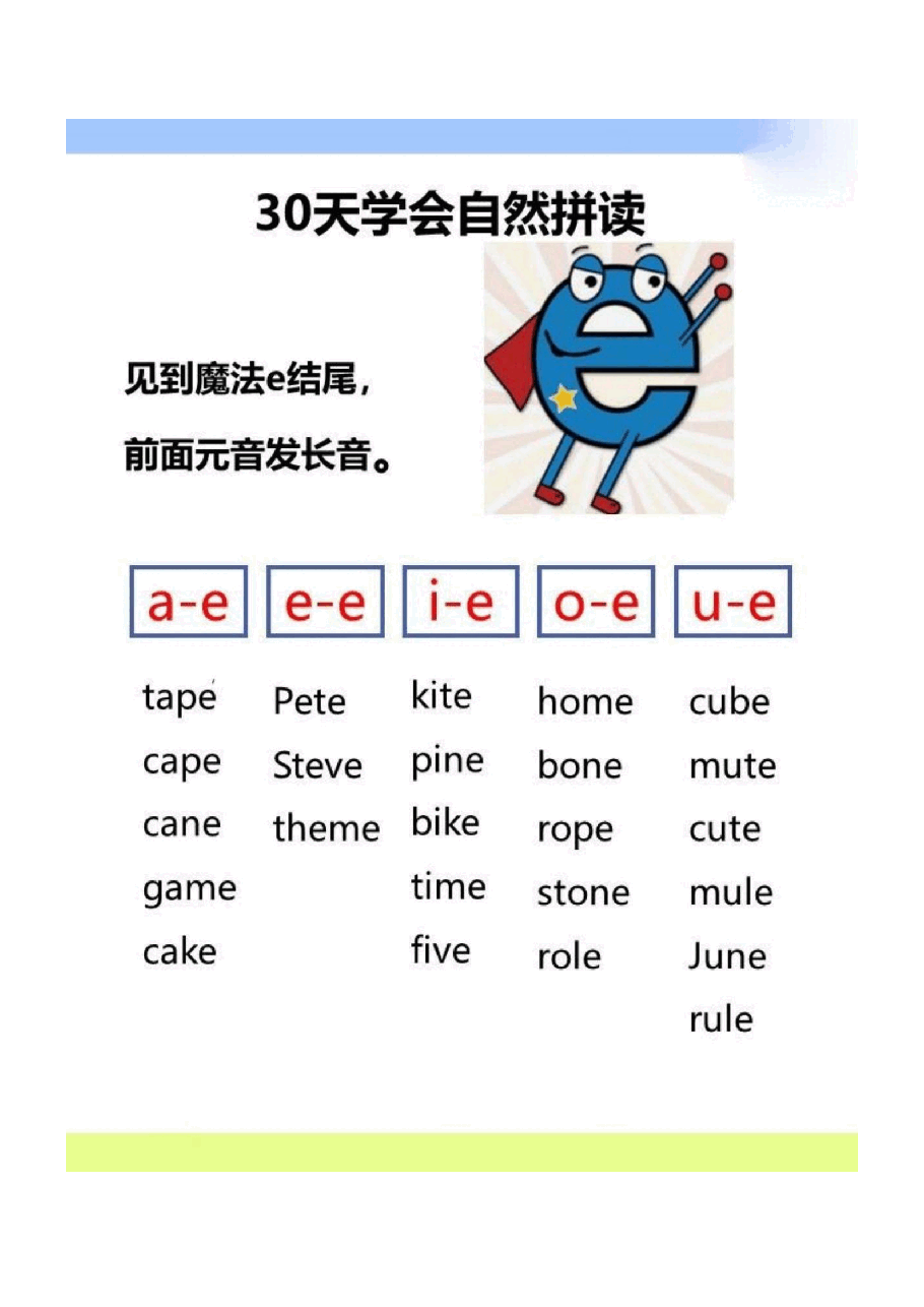 30天学会自然拼读_纯图版.pdf,第3页预览