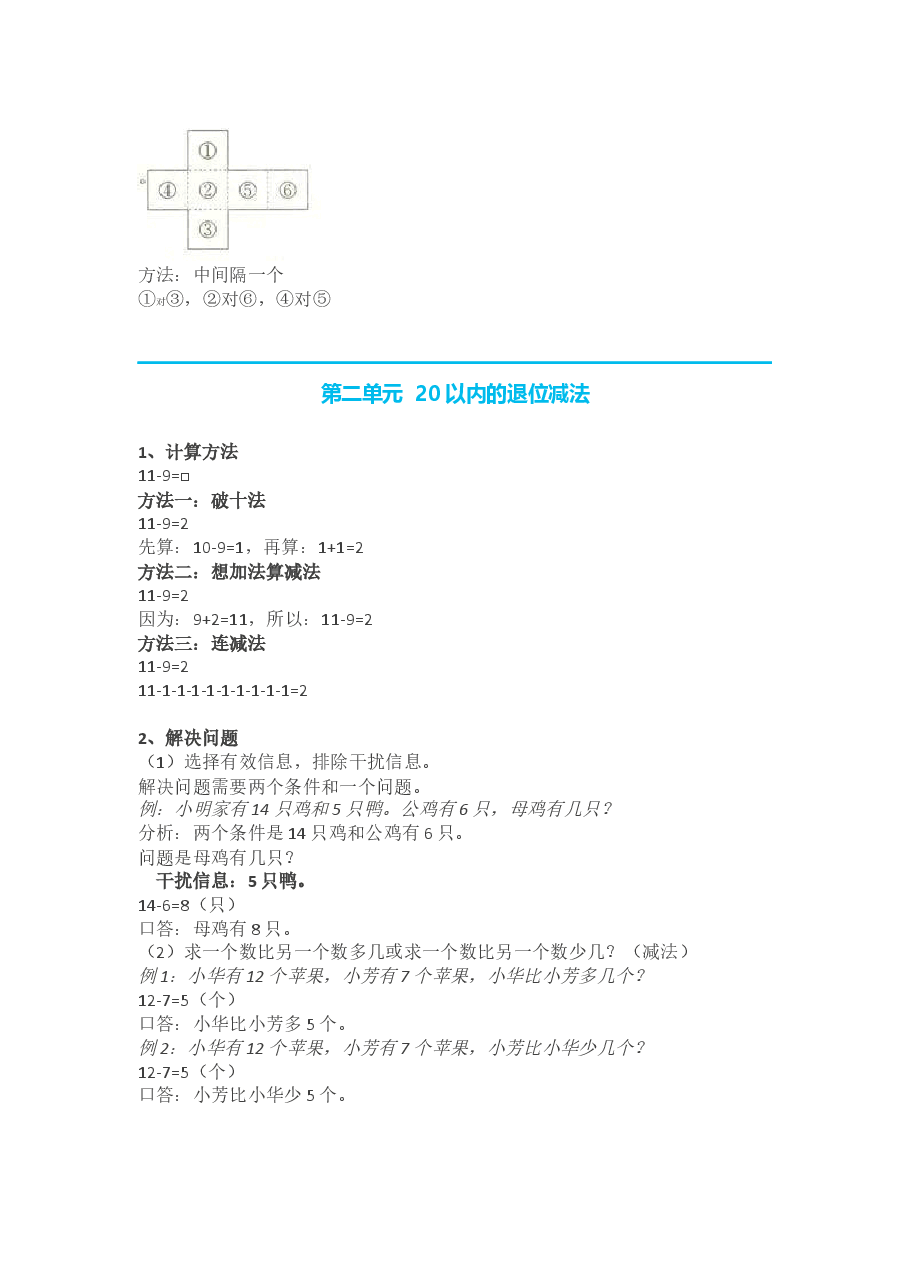 人教版小学一年级数学下册知识点预习.docx,第2页预览