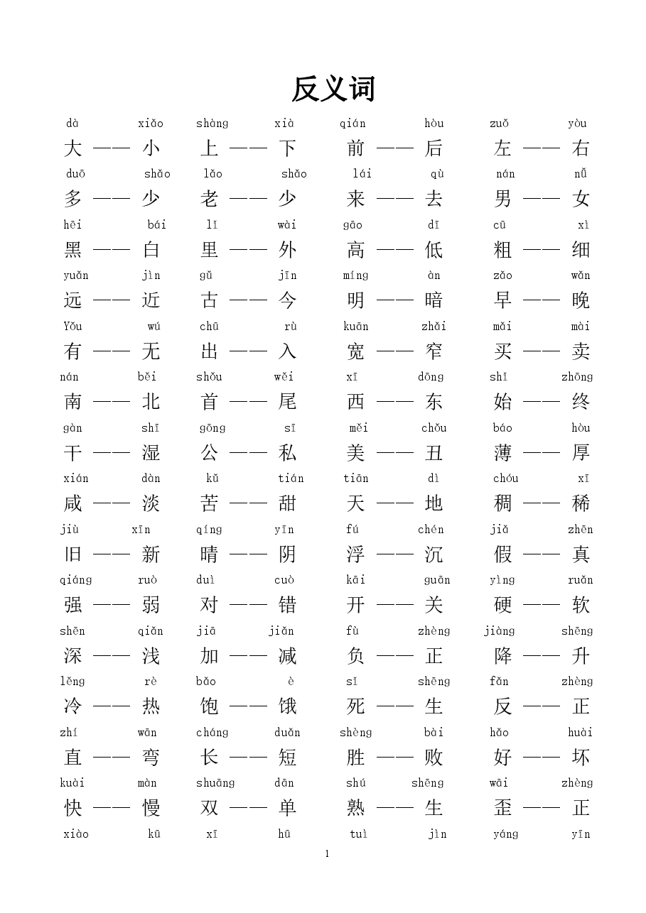 【1-6年级】反义词大全.pdf，第1页预览