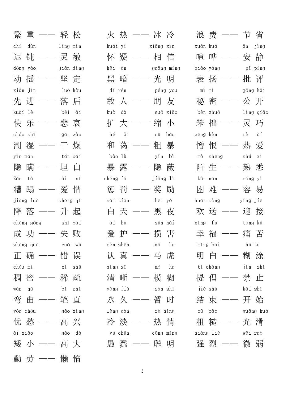 【1-6年级】反义词大全.pdf，第3页预览