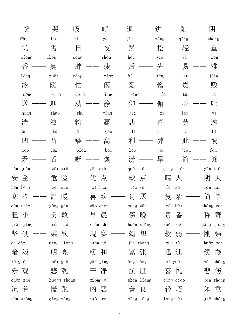【1-6年级】反义词大全.pdf，第2页预览
