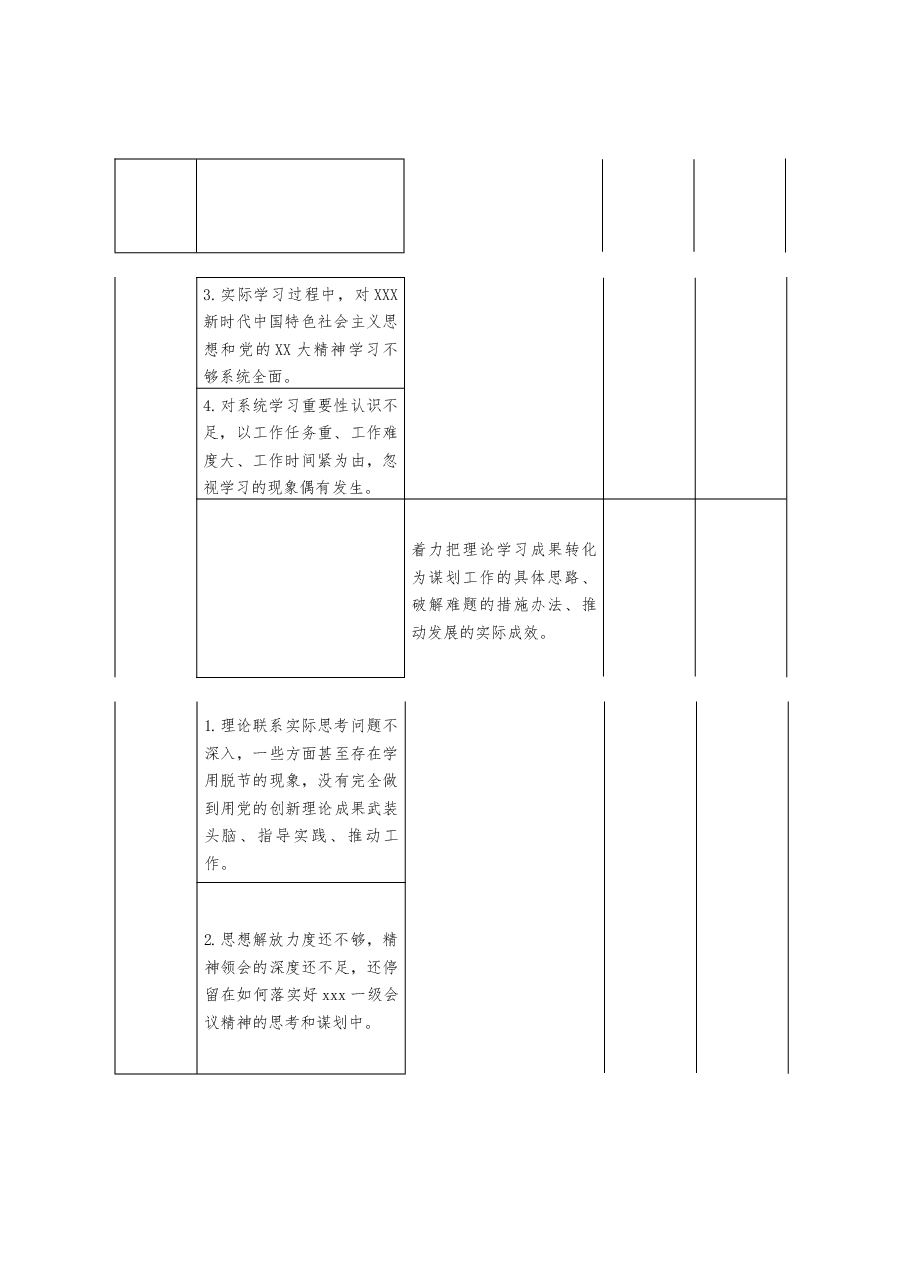 2023年党内主题教育查摆问题清单(个人).doc,第4页预览