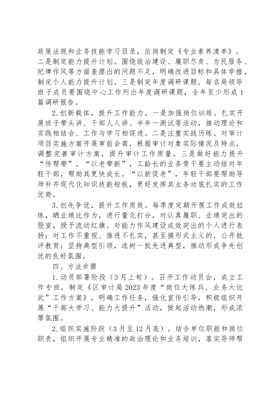 区审计局2023年度“岗位大练兵、业务大比武”工作方案.docx,第2页预览