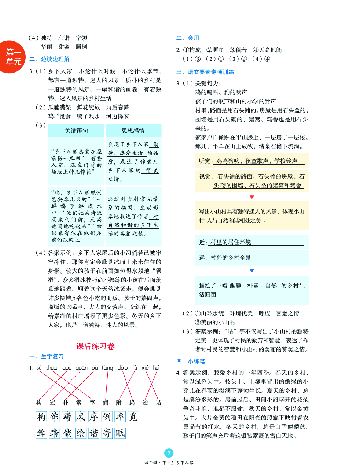 【小学生语文绘本课堂】4年级下-B2-六三版(图片缩小比例后转换模糊,请下载查看清晰版),第4页预览