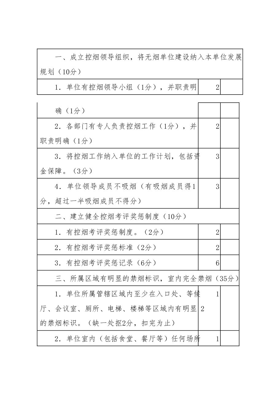 xx市开展2023年全市无烟单位创评活动的实施方案.docx,第4页预览