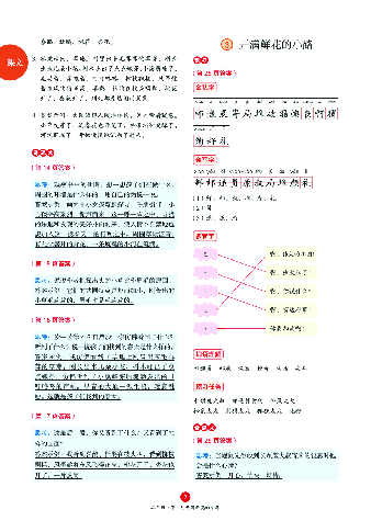 【小学语文绘本课堂】2年级下-A3-六三版 .pdf,第4页预览