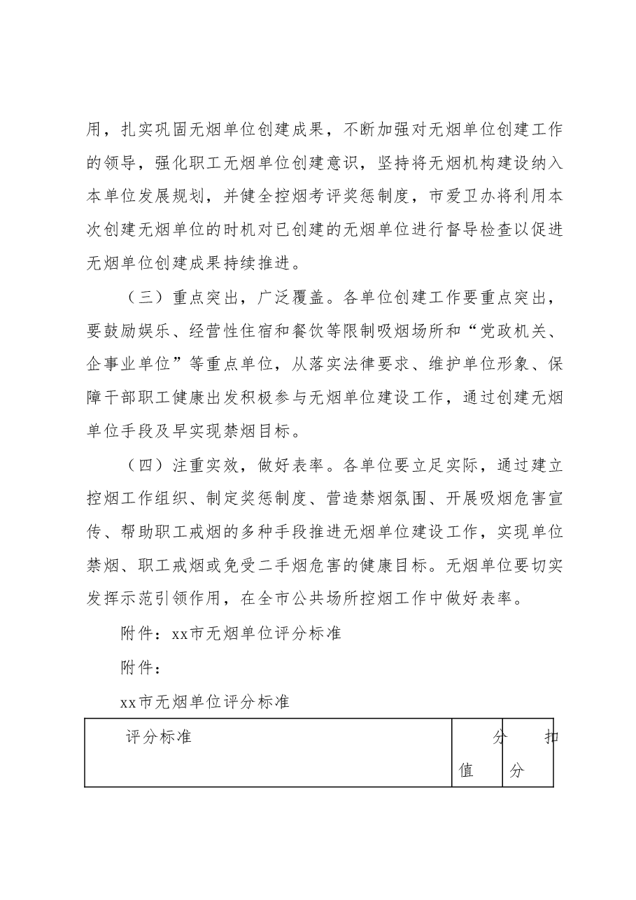 xx市开展2023年全市无烟单位创评活动的实施方案.docx,第3页预览