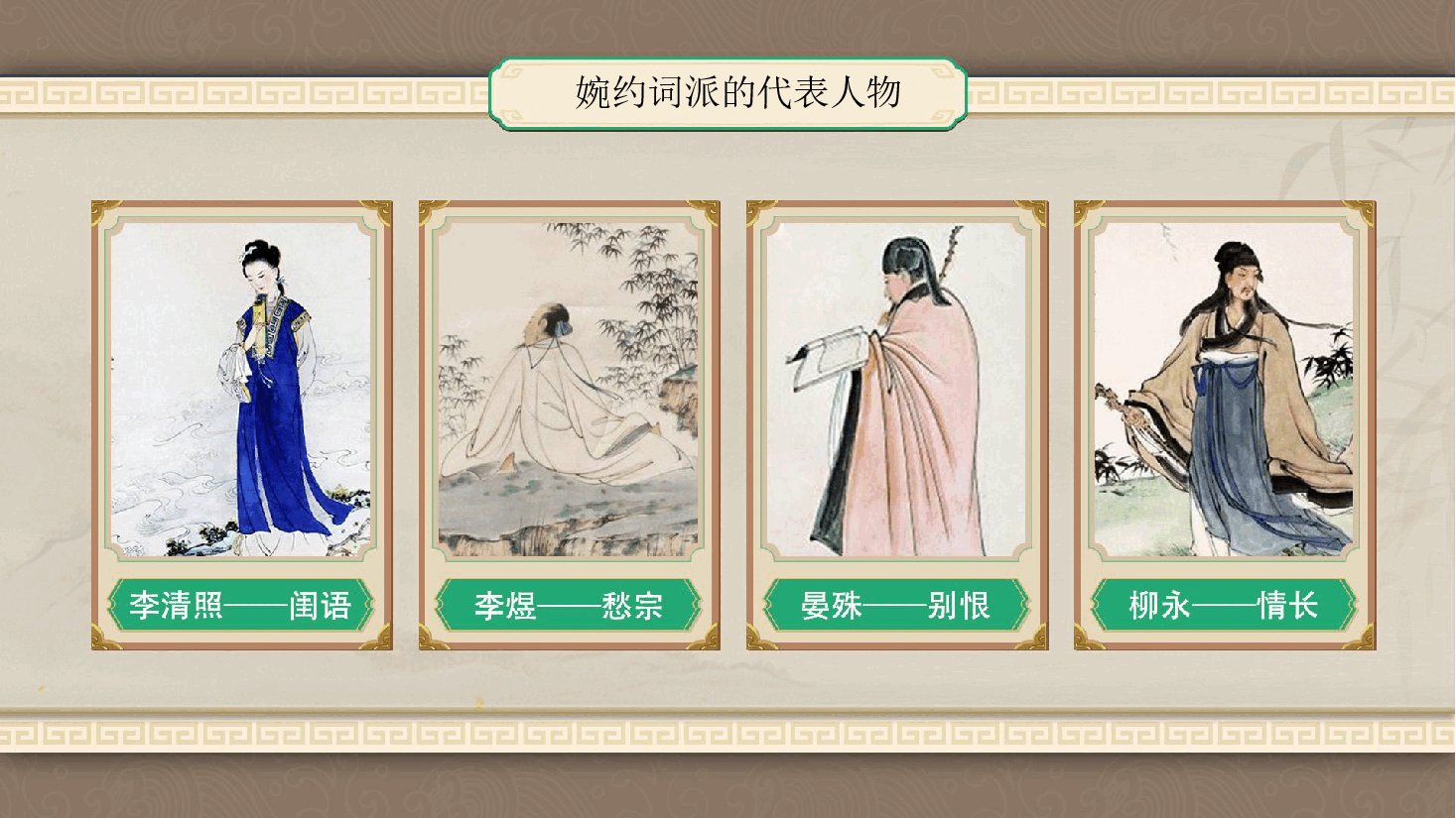 【小学知识拓展】中国古代风物博览：晓风残月、悲情才子.pdf，第2页预览