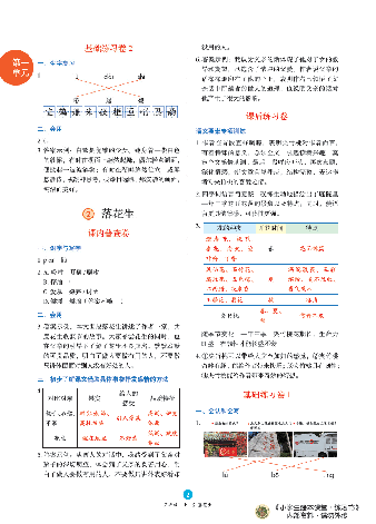【小学生语文绘本课堂】5年级上-B2-六三版(图片缩小比例后转换模糊,请下载查看清晰版),第4页预览
