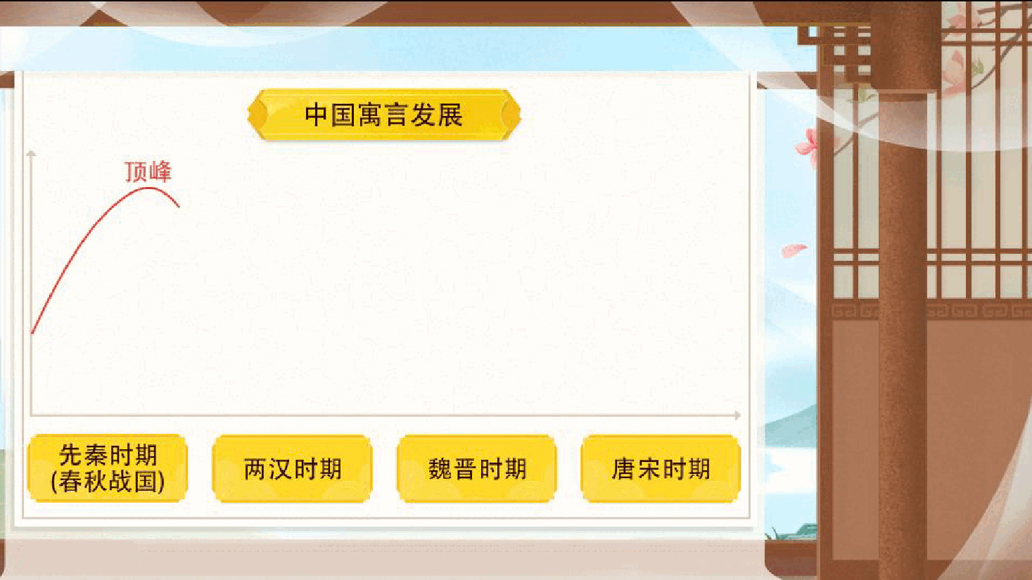 【小学知识拓展】中国古代风物博览：事物的好坏不是绝对的.pdf，第4页预览