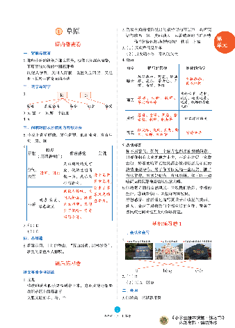 【小学生语文绘本课堂】6年级上-B2-六三版(图片缩小比例后转换模糊,请下载查看清晰版),第3页预览