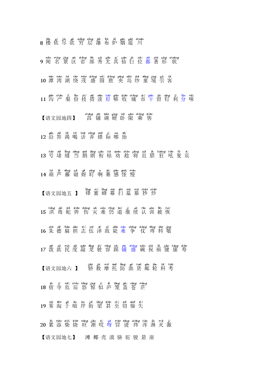 统编版语文二年级上册知识点总结.pdf,第3页预览