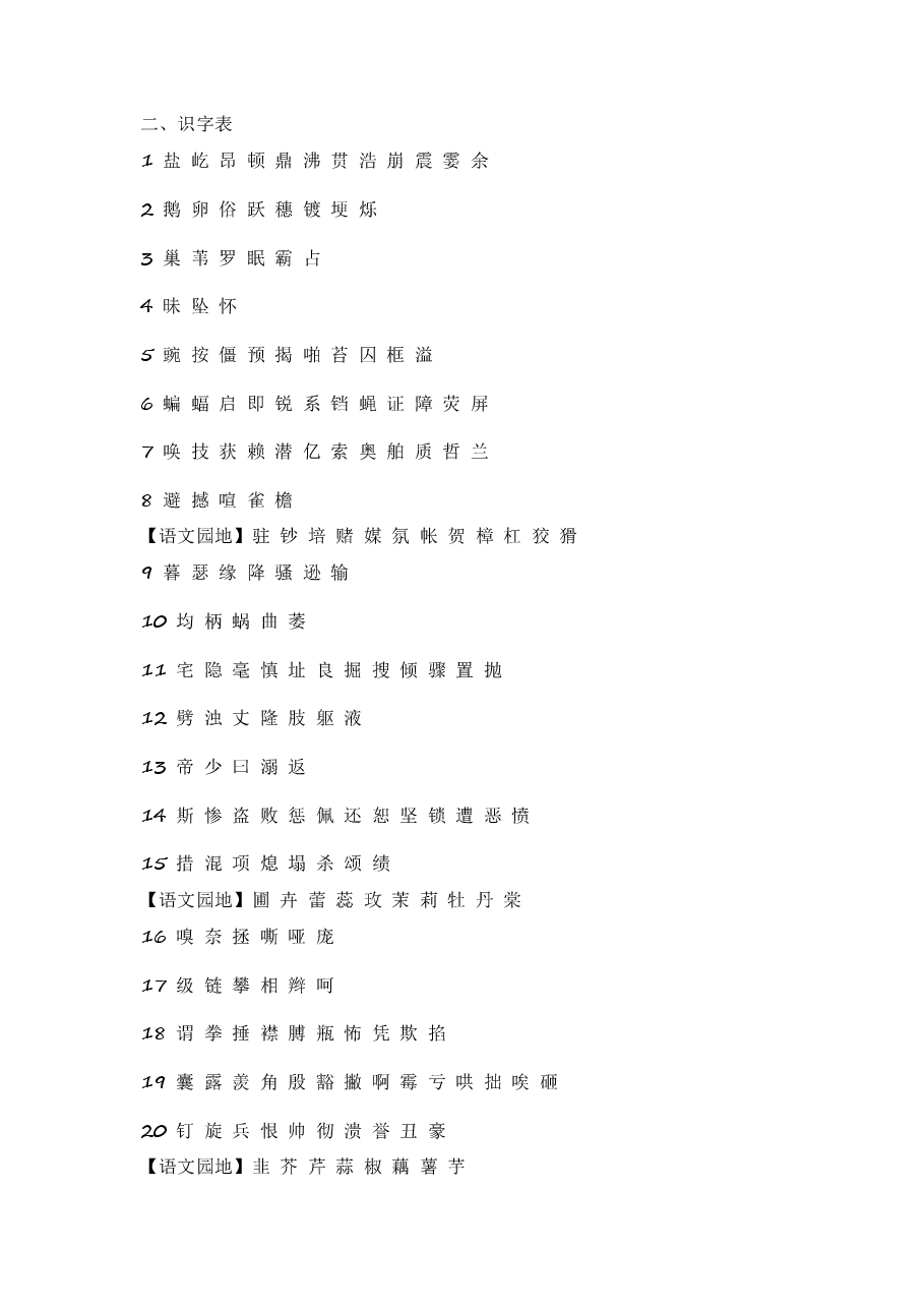 统编版语文四年级上册知识点总结.pdf,第3页预览