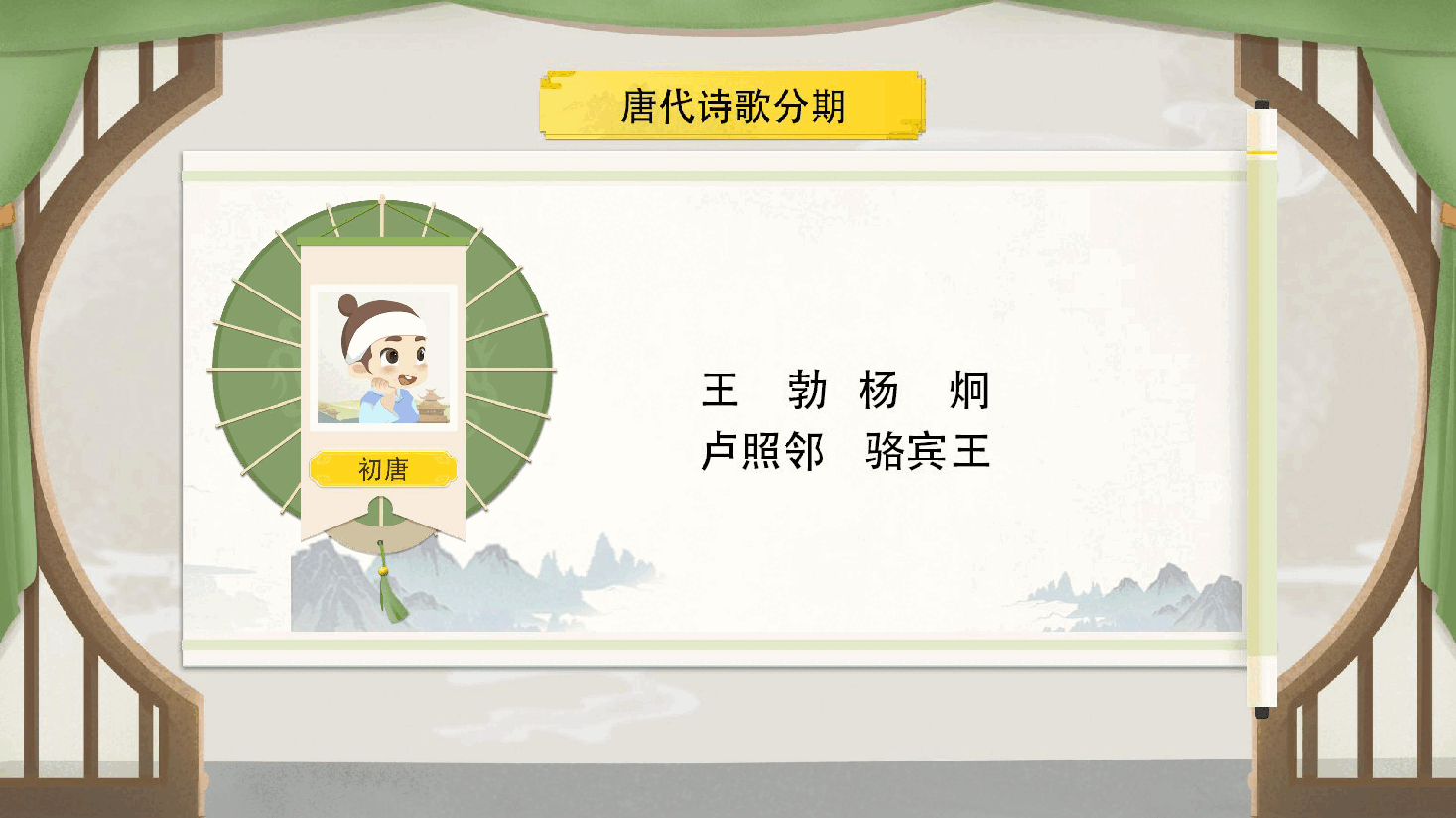 【小学知识拓展】中国古代风物博览：仙侠少年漫游记.pdf，第2页预览