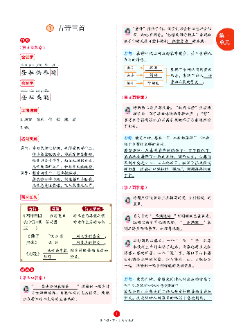 【小学生语文绘本课堂】5年级下-A3-六三版(图片缩小比例后转换模糊,请下载查看清晰版),第3页预览