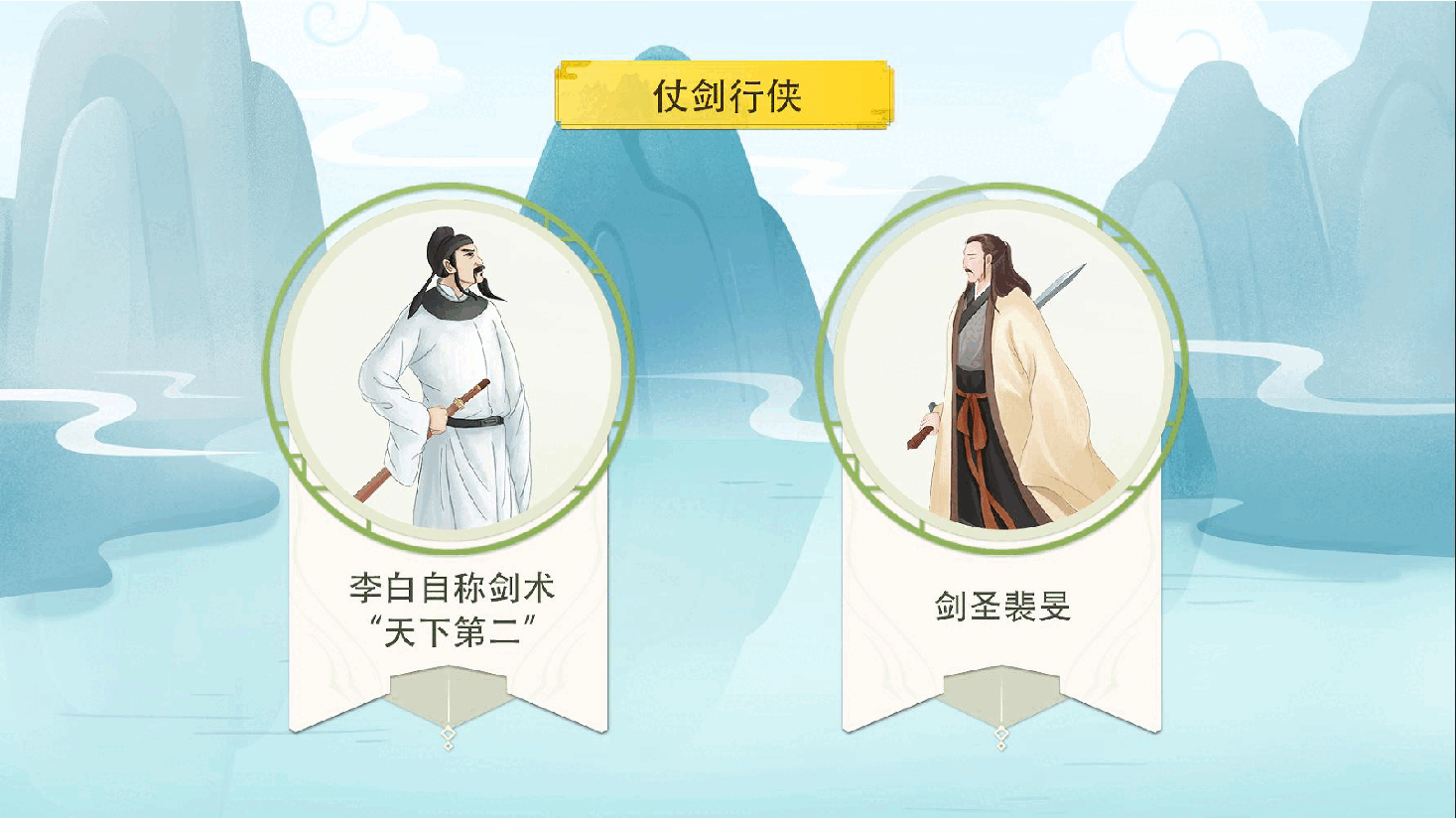 【小学知识拓展】中国古代风物博览:长风破浪,壮游出仕.pdf,第4页预览