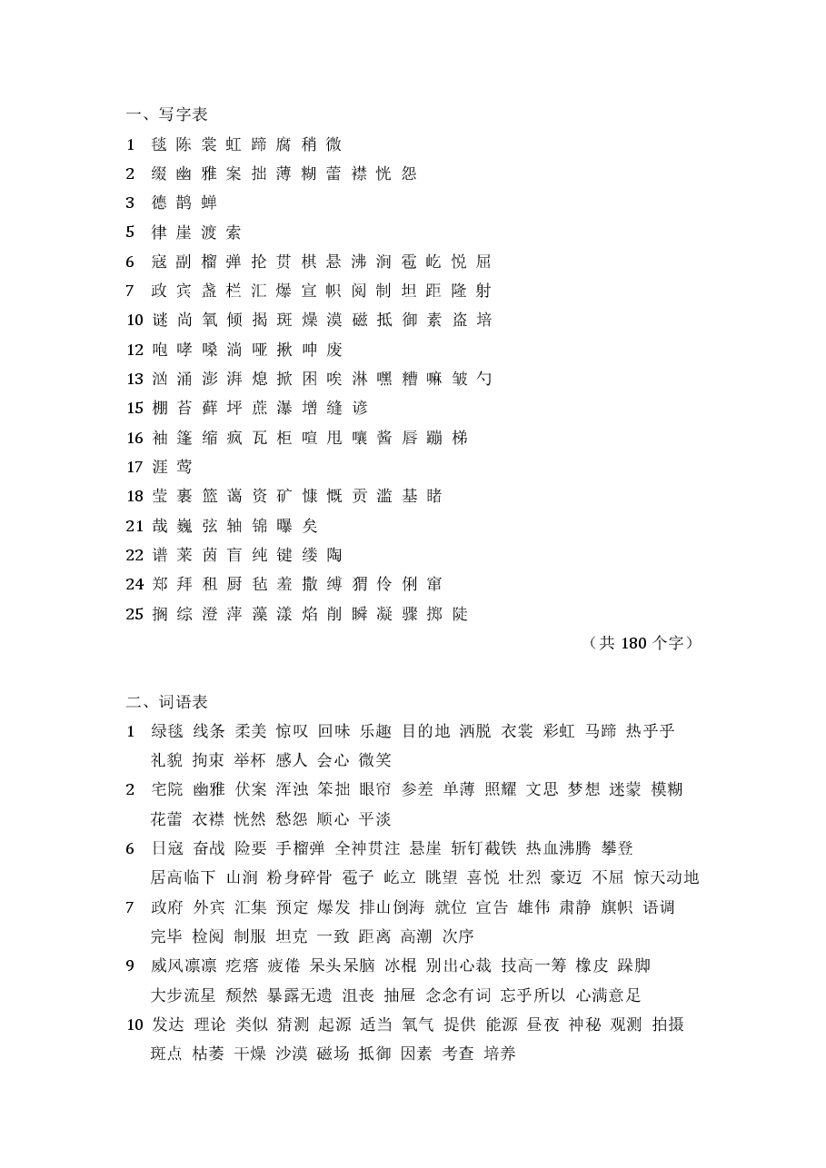 统编版语文六年级上册知识点总结.pdf,第2页预览