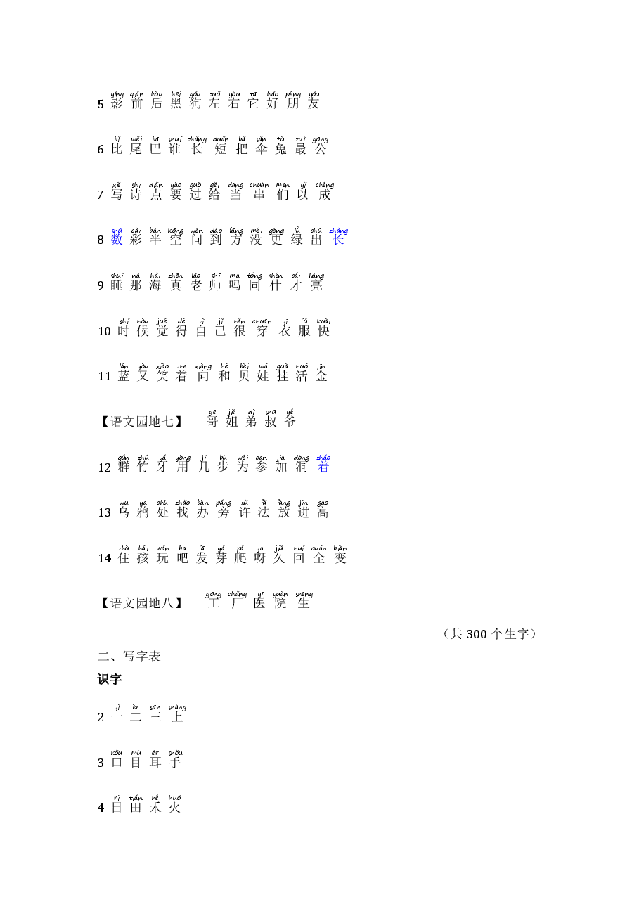 统编版语文一年级上册知识点总结.pdf,第4页预览