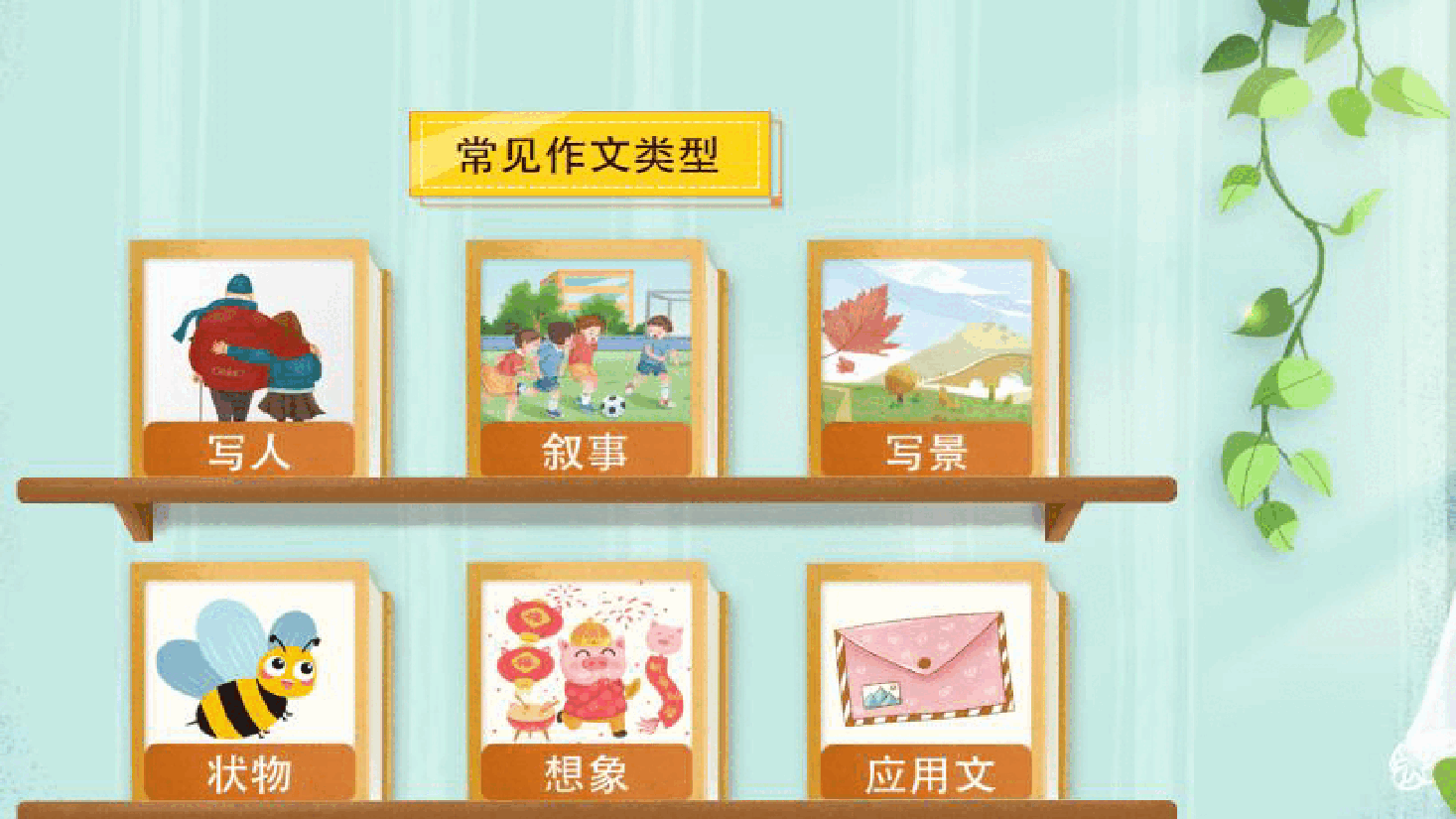 【小学知识拓展】读写有道:讲故事的六件“法宝”.pdf,第3页预览