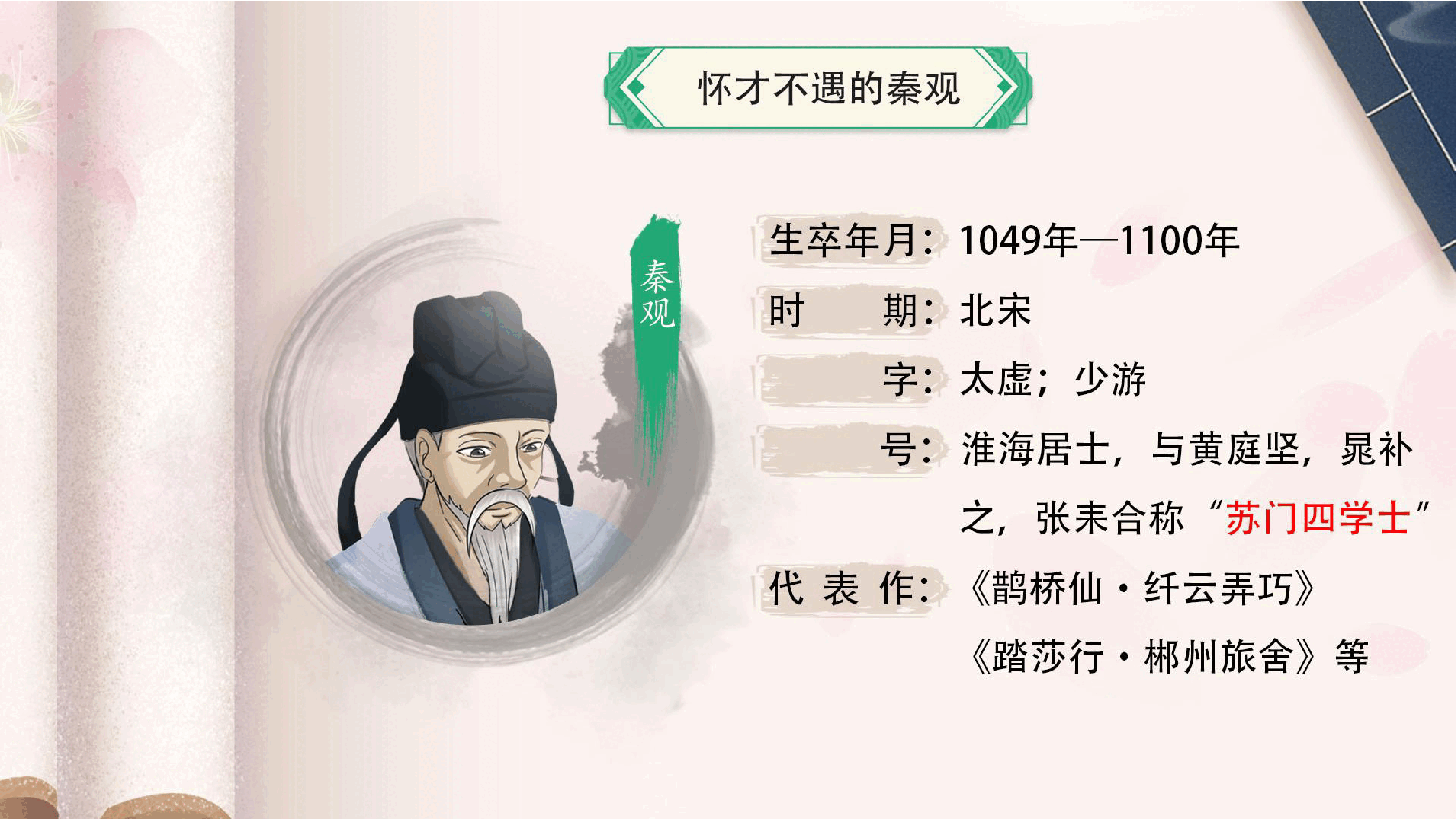 【小学知识拓展】中国古代文史通识：得词心者，唯其一人.pdf，第4页预览
