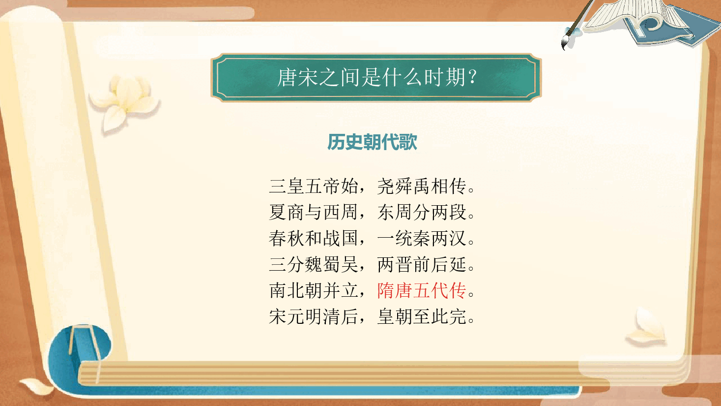 【小学知识拓展】中国古代风物博览:千古词帝的幸与悲(上).pdf,第2页预览