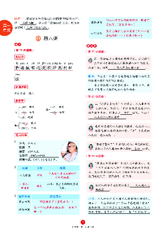 【小学生语文绘本课堂】6年级下A3-六三版(图片缩小比例后转换模糊,请下载查看清晰版) .pdf,第3页预览