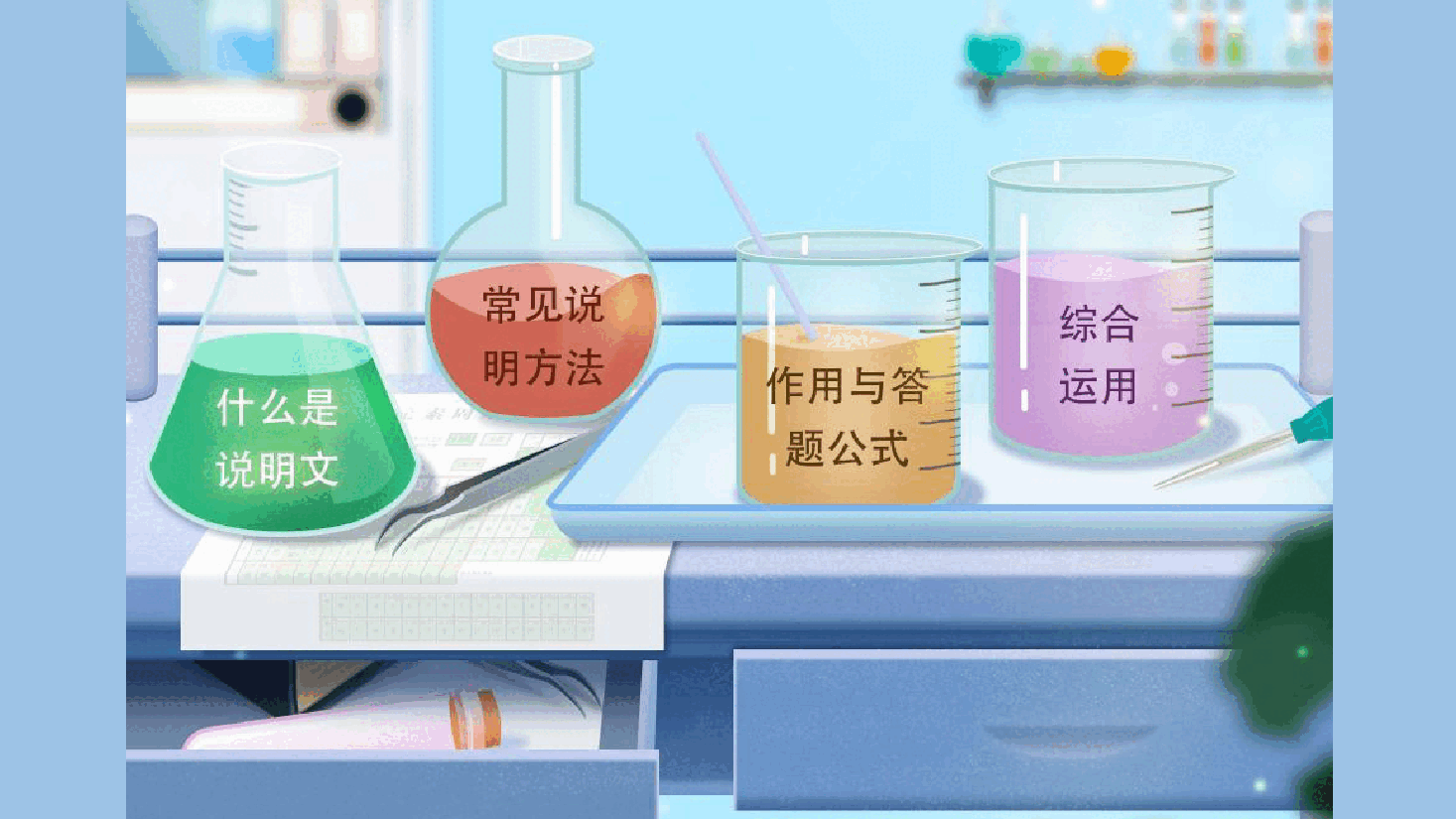 【小学知识拓展】读写有道:初探说明世界.pdf,第2页预览