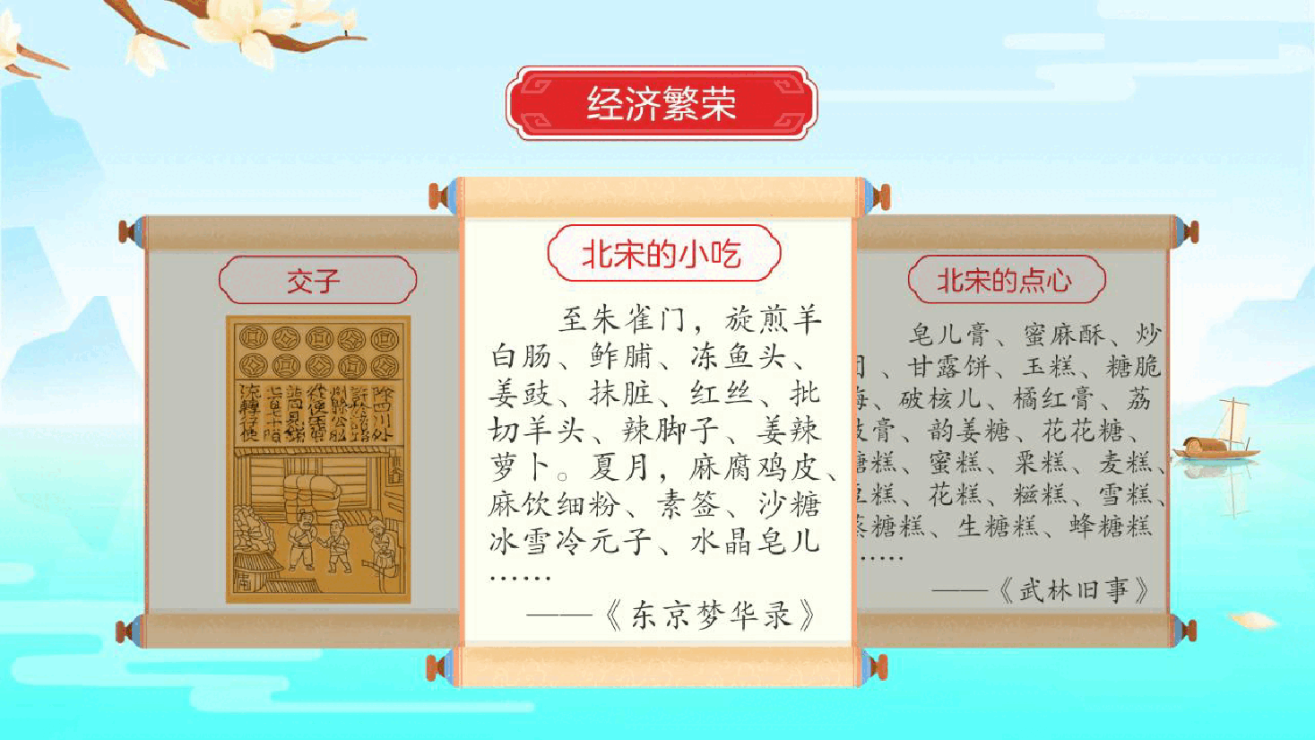 【小学知识拓展】中国古代风物博览:浊酒一杯,泪洒塞下.pdf,第4页预览