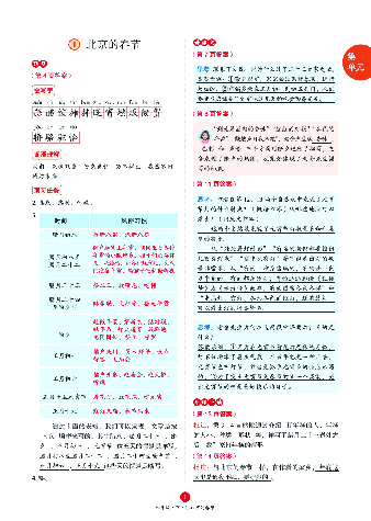 【小学生语文绘本课堂】6年级下A3-六三版(图片缩小比例后转换模糊,请下载查看清晰版) .pdf,第2页预览