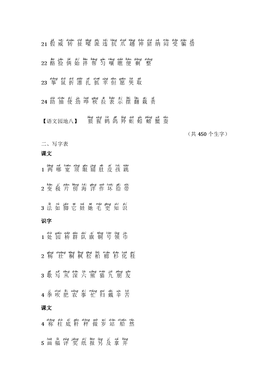 统编版语文二年级上册知识点总结.pdf,第4页预览